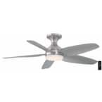 Flush Mount