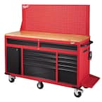 Milwaukee Mobile Workbenches