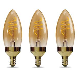 Candelabra