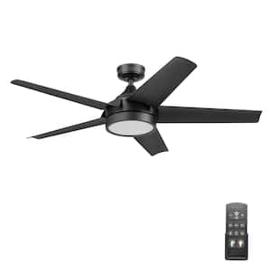 AC