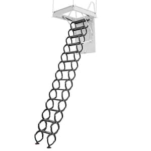 Fits Ceiling Height: 11 ft.