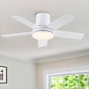 Blade Span (in.): 42 in