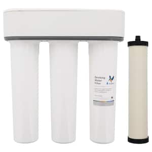 Under Sink Water Filters