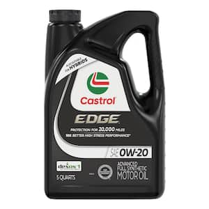 CASTROL