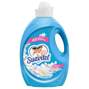 Fabric Softeners