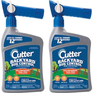 Insecticide Spray