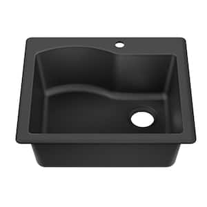 Single Bowl