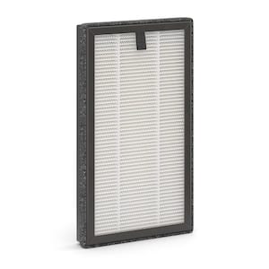Air Purifier Filters & Accessories