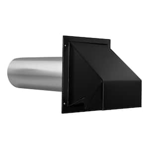 Heating, Venting & Cooling