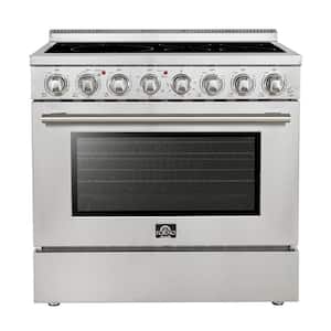 Range Size (Width): 36 in.