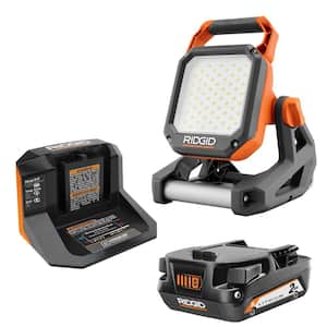 RIDGID