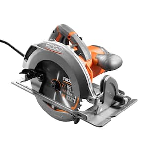 RIDGID