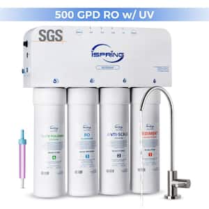 Under Sink Water Filter Systems