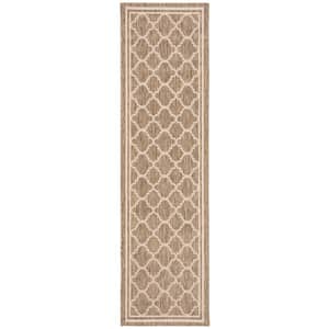 Approximate Rug Size (ft.): 2 X 14