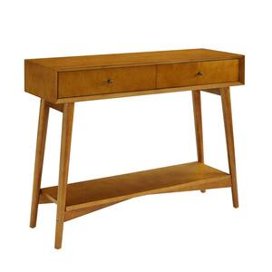 Entryway Tables - Entryway Furniture - The Home Depot