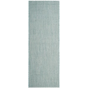 Approximate Rug Size (ft.): 2 X 14