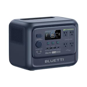 BLUETTI