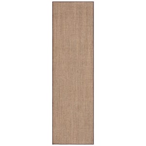 Approximate Rug Size (ft.): 2 X 12