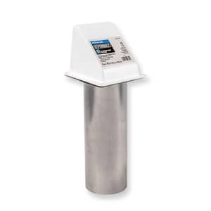 Electric Dryer