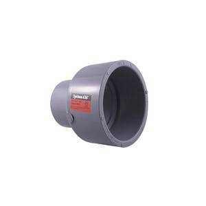 IPEX