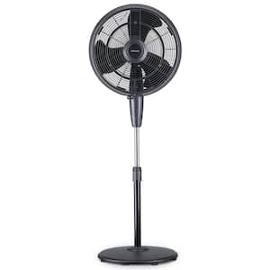Standalone in Misting Fans