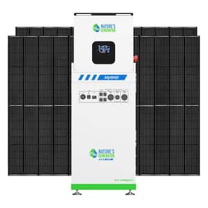 Solar Inverters