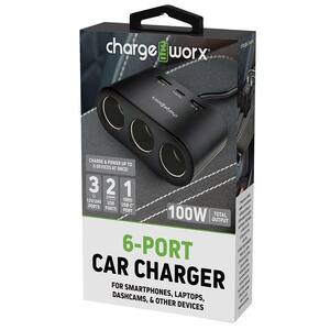 CHARGEWORX