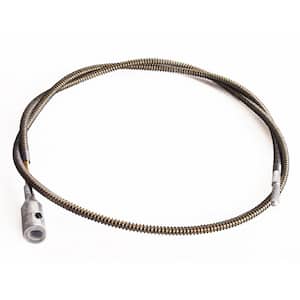 Power Tool Accessories