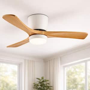 Recommended Room Size: Small Room (250 sq. ft.)