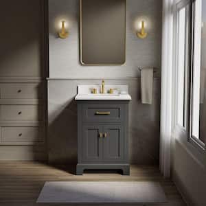 Popular Vanity Widths: 24 Inch Vanities