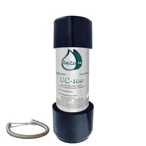 Water Filters
