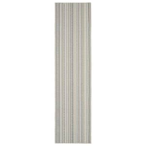 Approximate Rug Size (ft.): 3 X 12