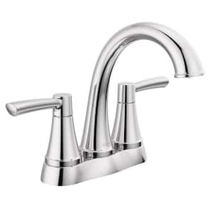 Faucet Hole Fit: 2