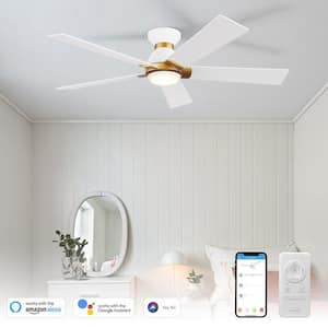 Blade Span (in.): 52 in