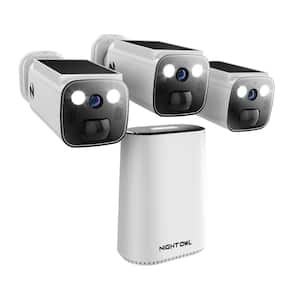 Human Detection