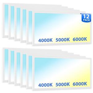 Panel and Troffer Lights