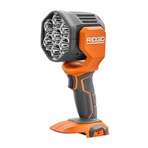 RIDGID