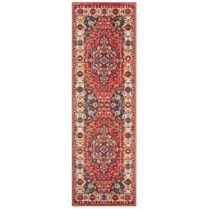 Approximate Rug Size (ft.): 3 X 8