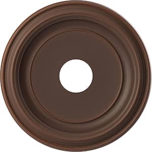 Circle