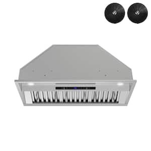 Ductless