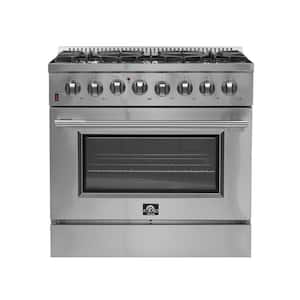 Range Size (Width): 36 in.