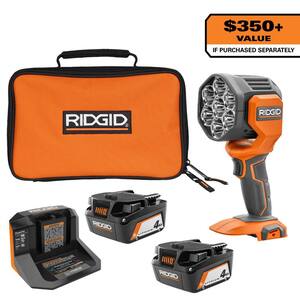 RIDGID