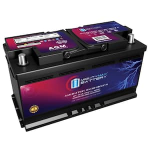 Battery Size: 12-volt in 12v Batteries