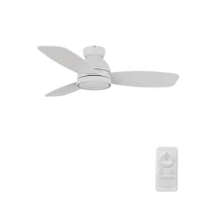 Flush Mount