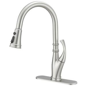 Faucet Hole Fit: 3 Hole