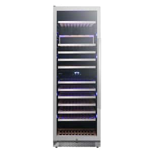 LED Light Type