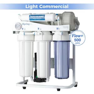 Tankless