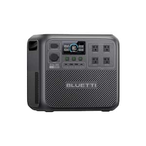 Campsite in Portable Power Stations