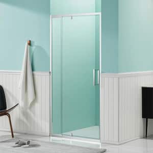 Popular Door Widths: 36 Inches