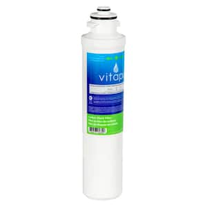 Under Sink Water Filters